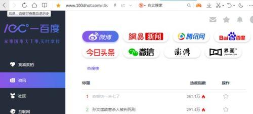 哪有吃瓜网站,网络舆论场的新势力