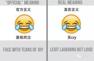 狗头吃瓜emoji,揭秘网络表情背后的趣味与智慧